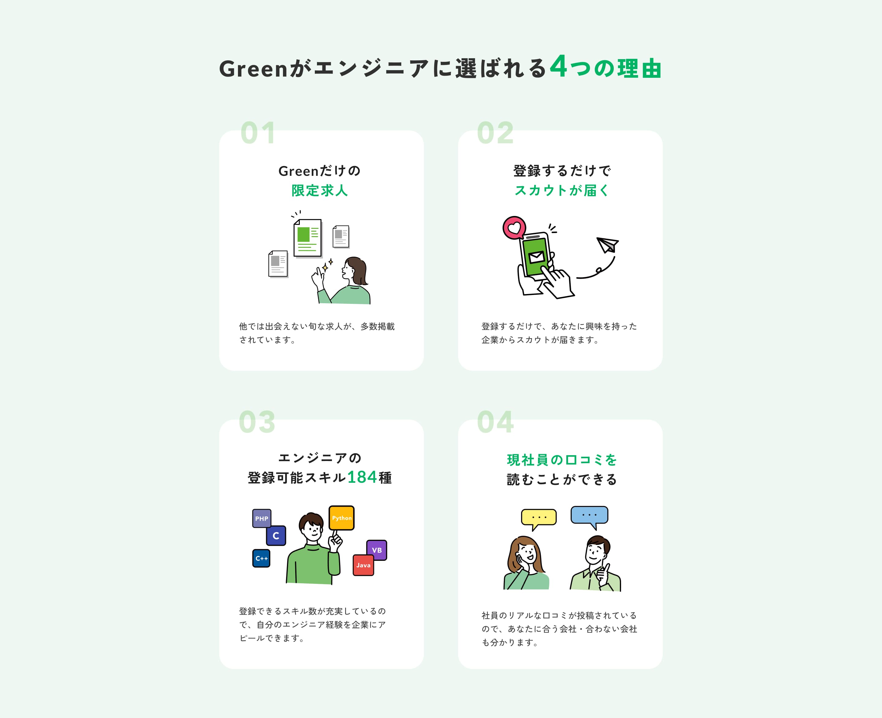 Greenがエンジニアに選ばれる4つの理由 限定求人・スカウト・登録可能スキル184種・現社員の口コミ