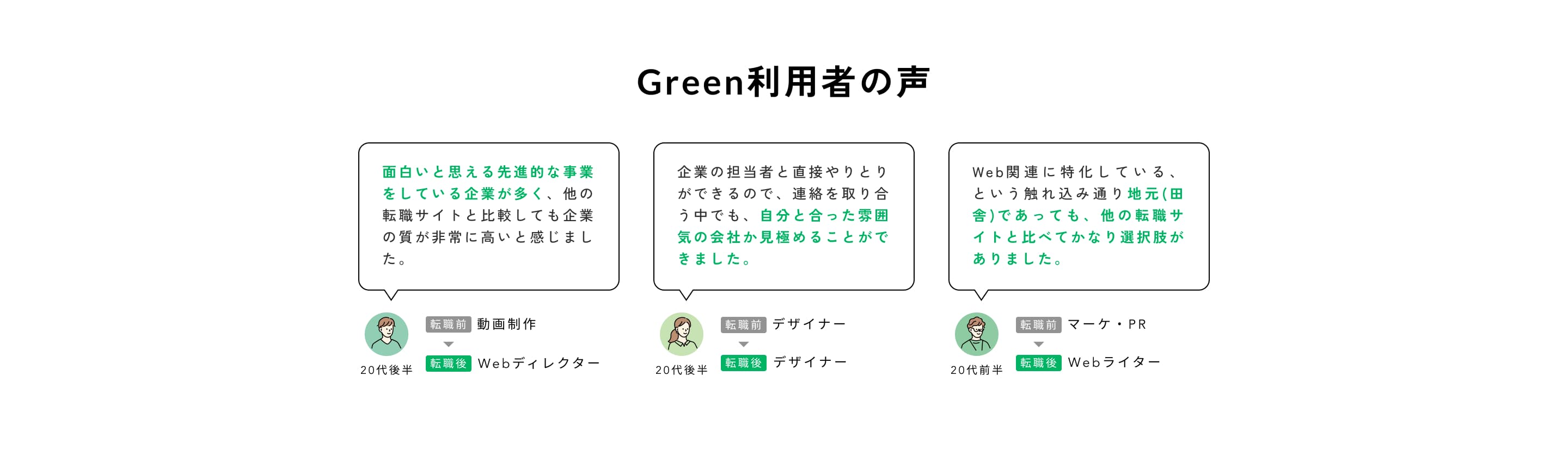 Green利用者の声 デザイナー・クリエイティブ職の転職成功事例