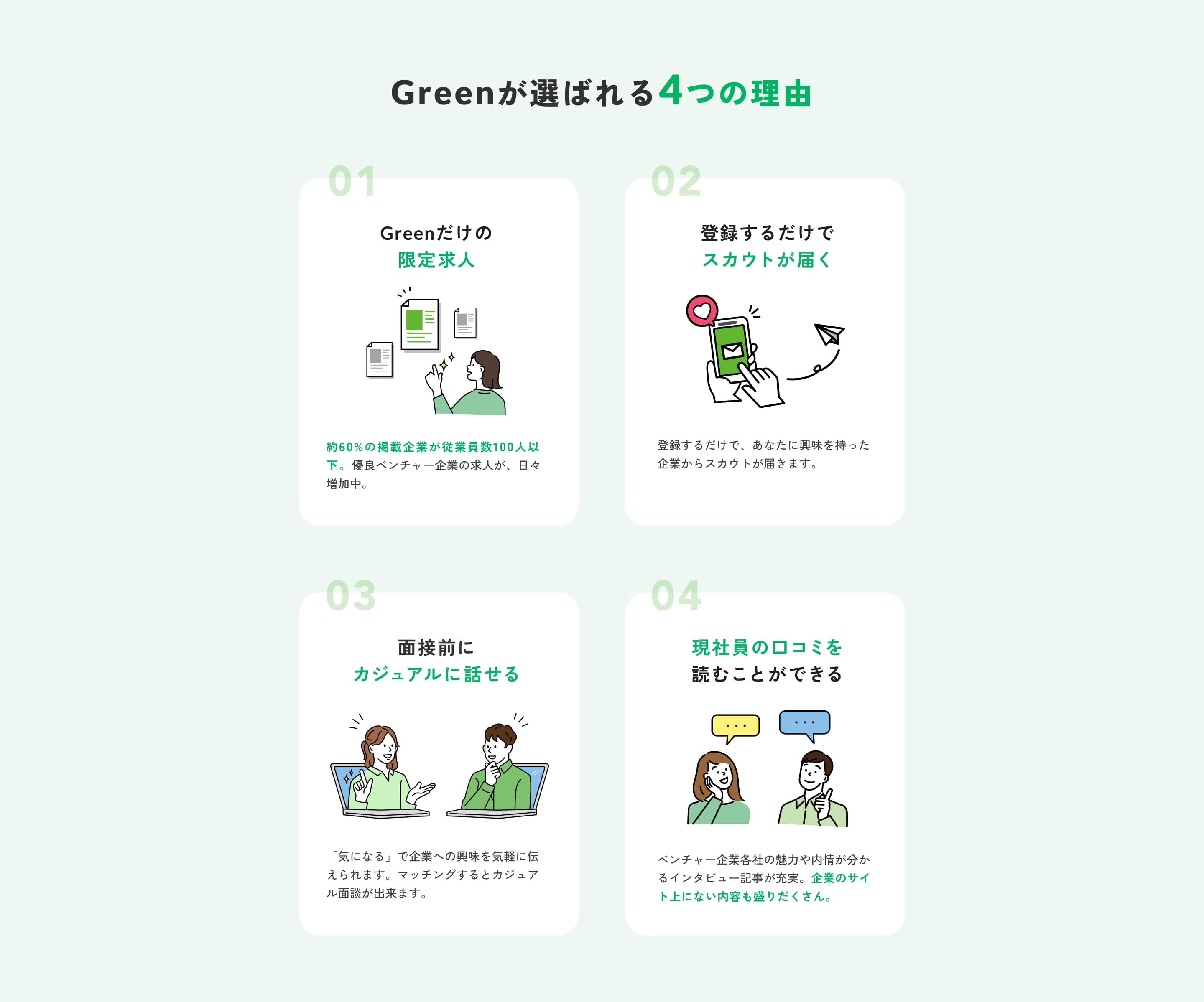 Greenが選ばれる4つの理由