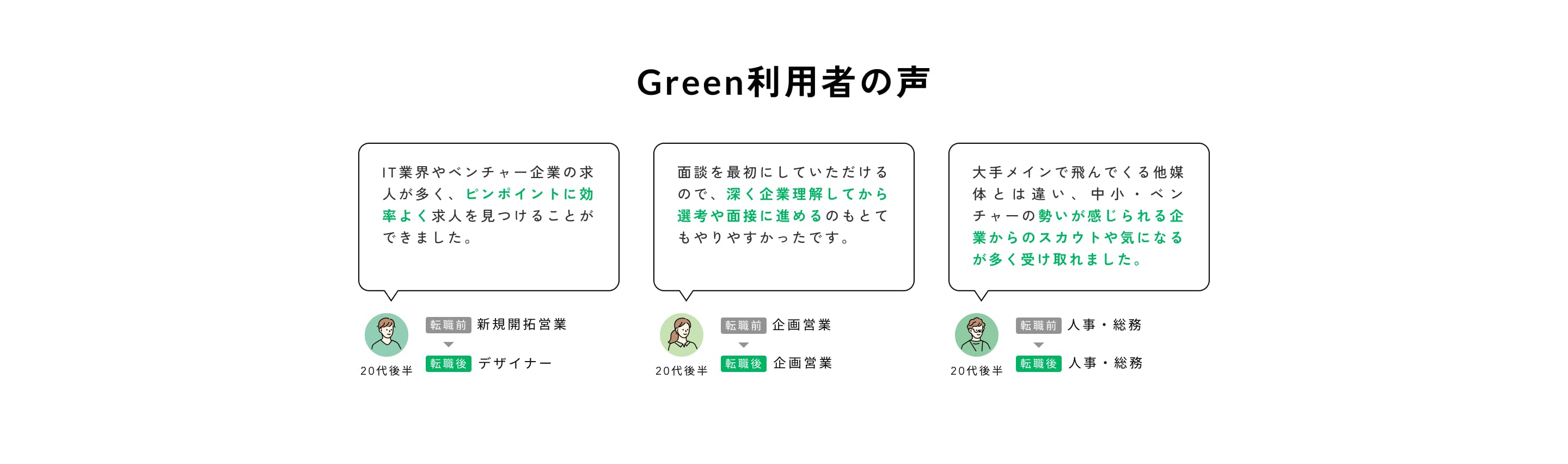 Green利用者の声