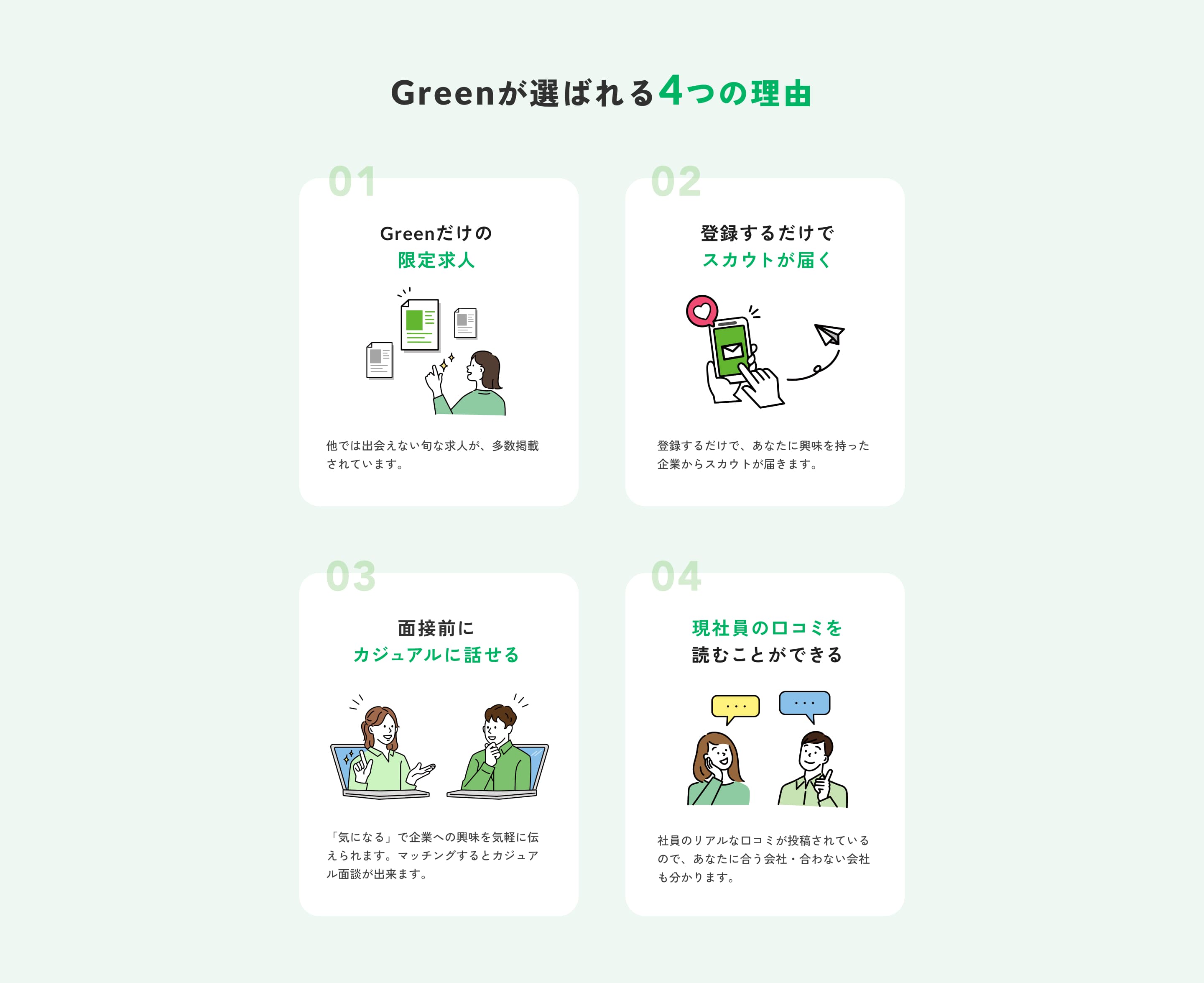 Greenが選ばれる4つの理由: 限定求人、スカウト、カジュアル面談、現社員の口コミ