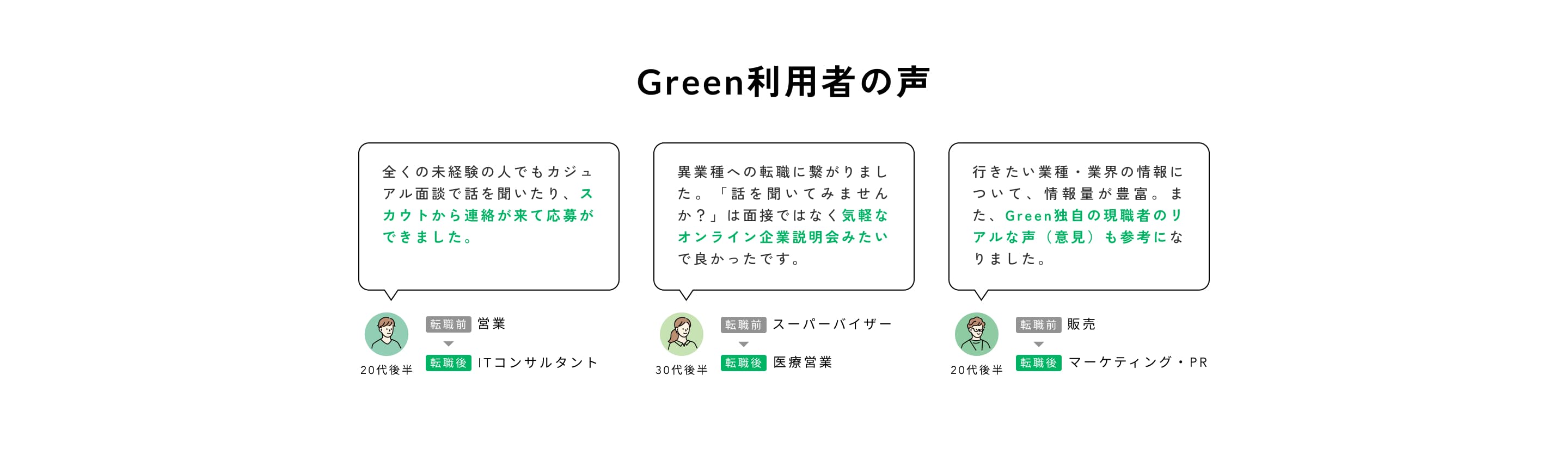 Green利用者の声: 転職成功者3名の体験談