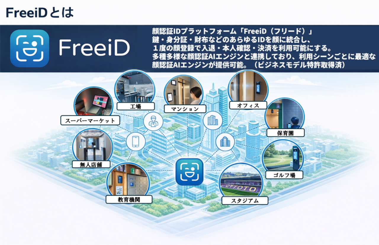 DXYZ株式会社 求人画像1