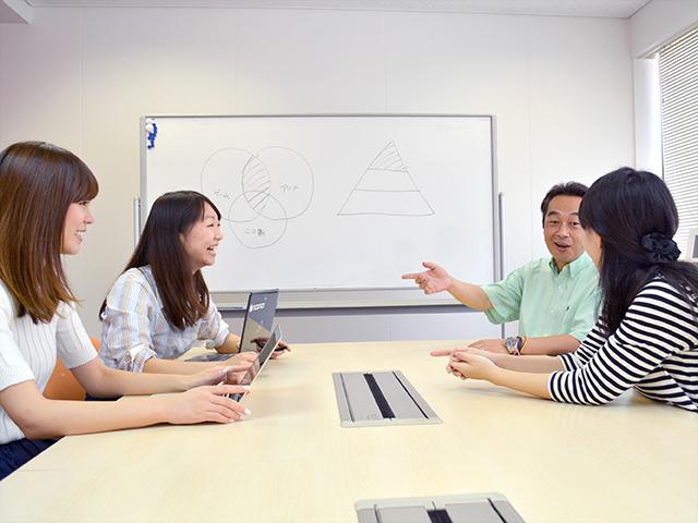 全力で面白い事を追求するのが同社の信条だ。企画も熱くなる。