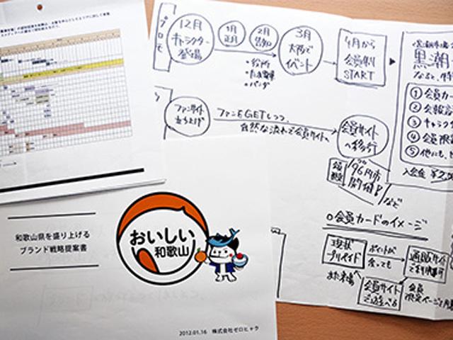 仕事のはじまりは、まず手描き。やりたい方向性を企画プランナー・柳生氏がまとめ、デザイナー陣がそれを形にしていくというスタイル。