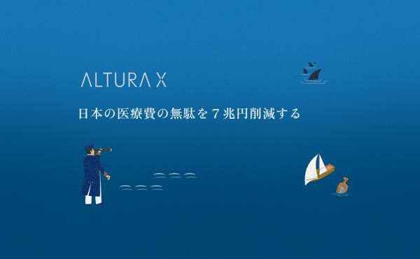 募集している求人：マーケター|事業開発