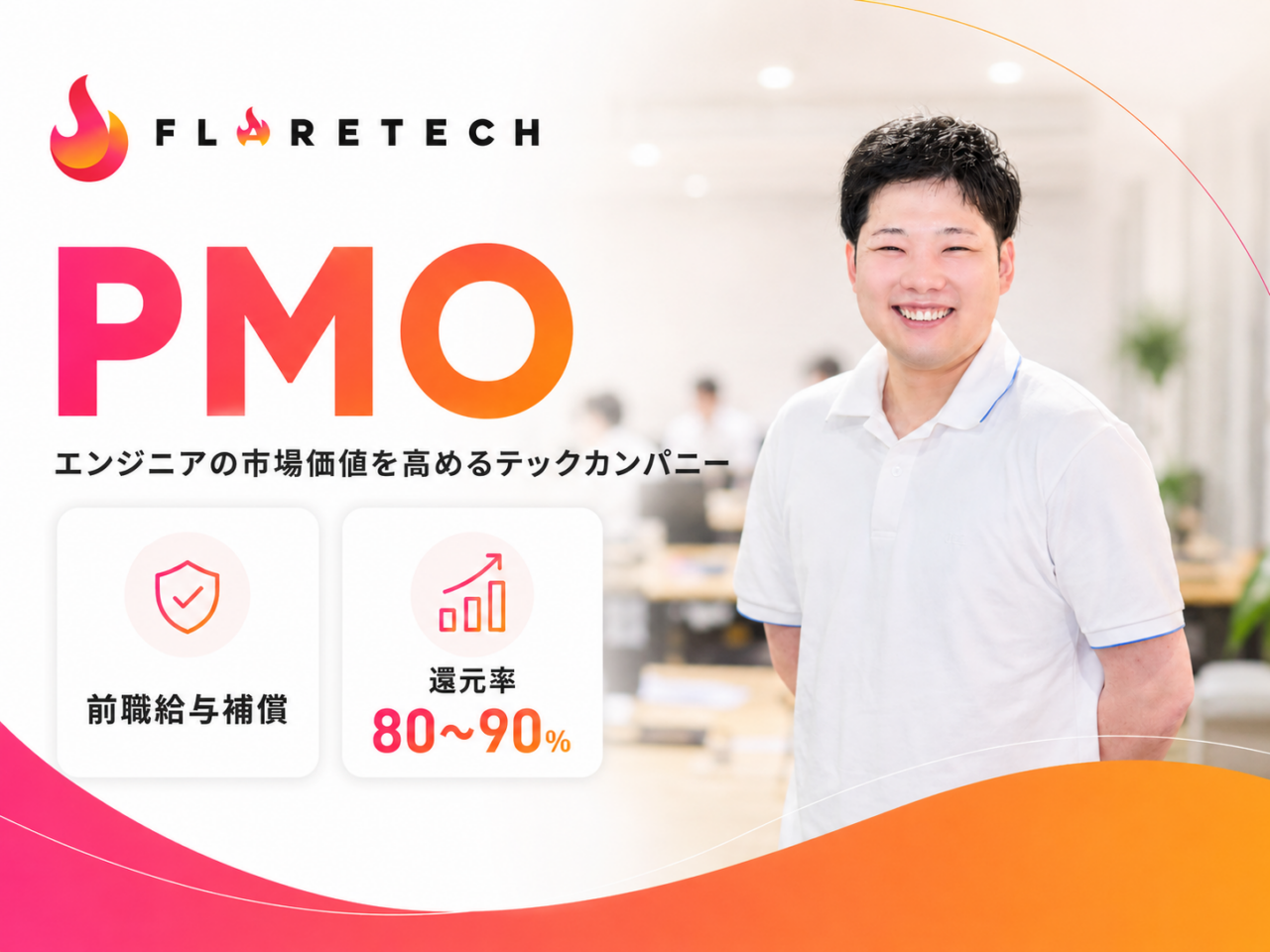FLARETECH株式会社 求人画像1