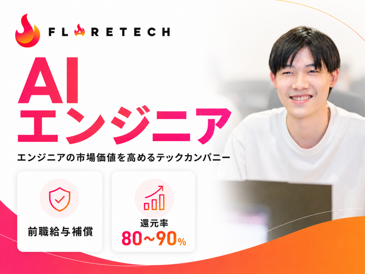 FLARETECH株式会社 求人画像1