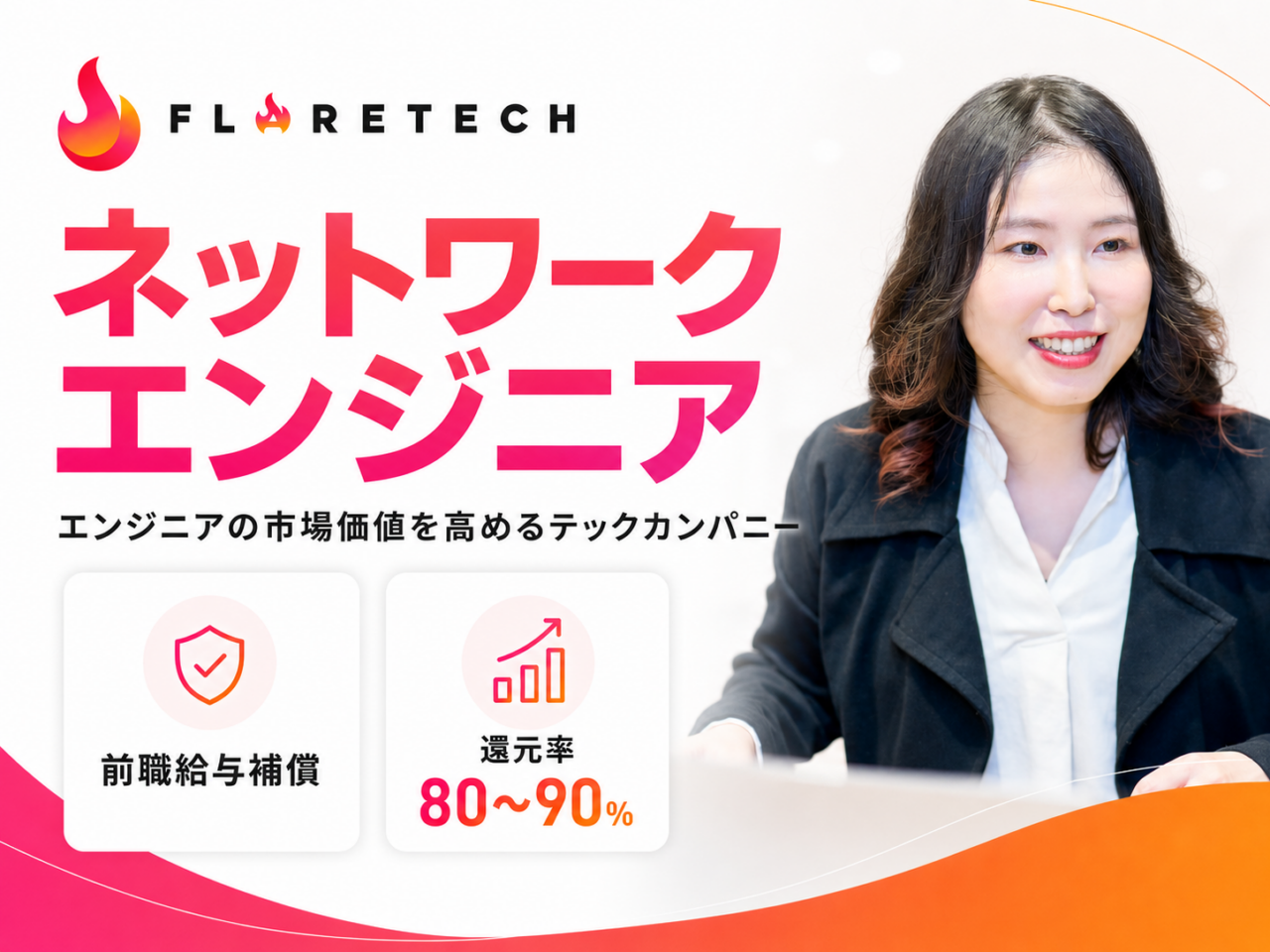 FLARETECH株式会社 求人画像1