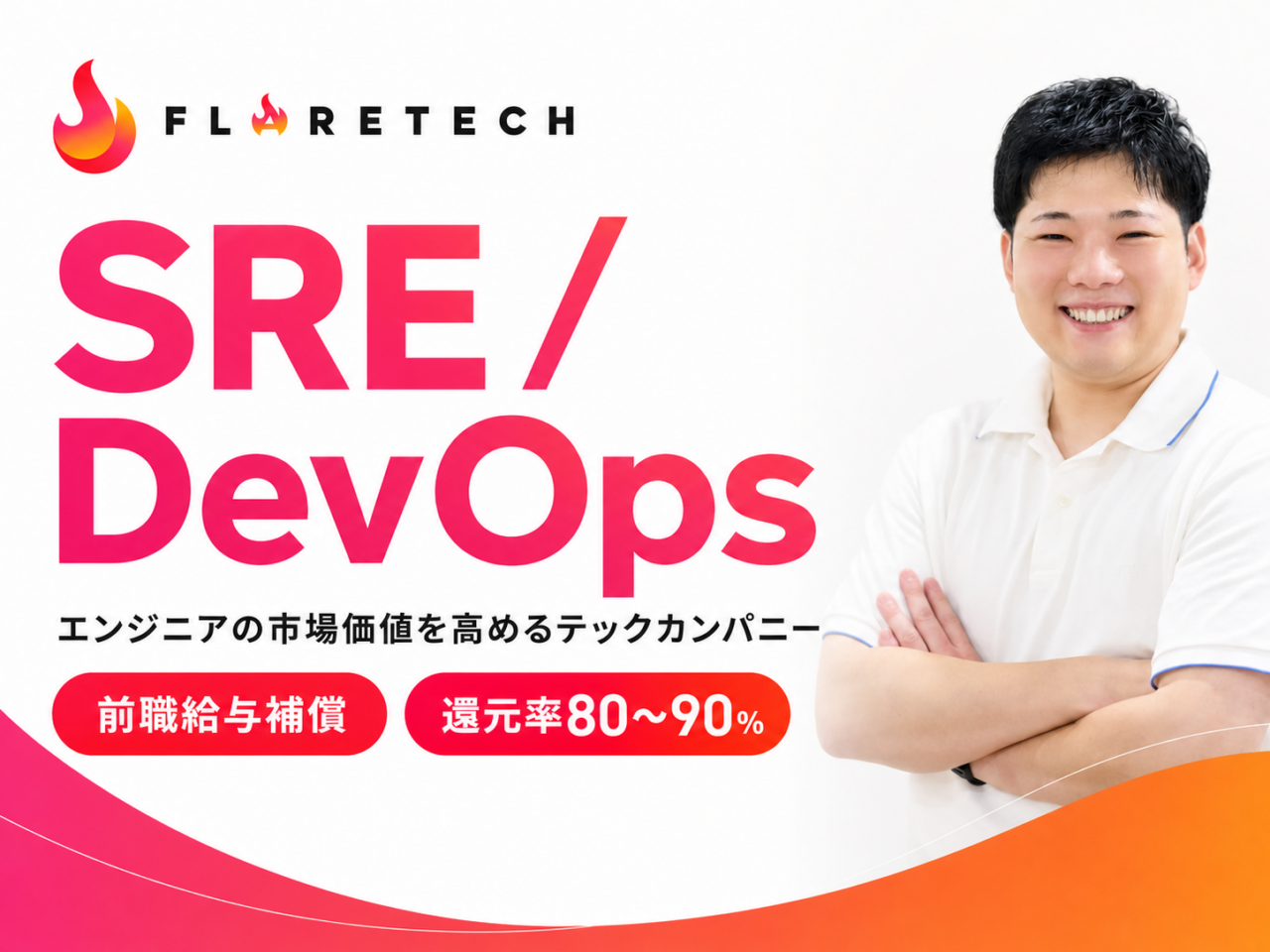 FLARETECH株式会社 求人画像1