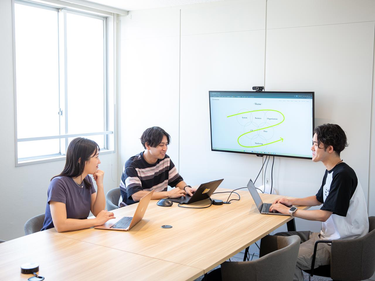 株式会社レモンタルト 求人画像1