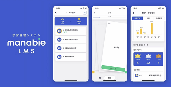 募集している求人：Partner Success Manager, LMS/AI Tutor
