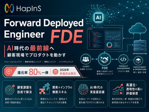 募集している求人：Forward Deployed Engineer、FDE、ソリューションエンジニア、顧客伴走型エンジニア、開発エンジニア、インフラエンジニア