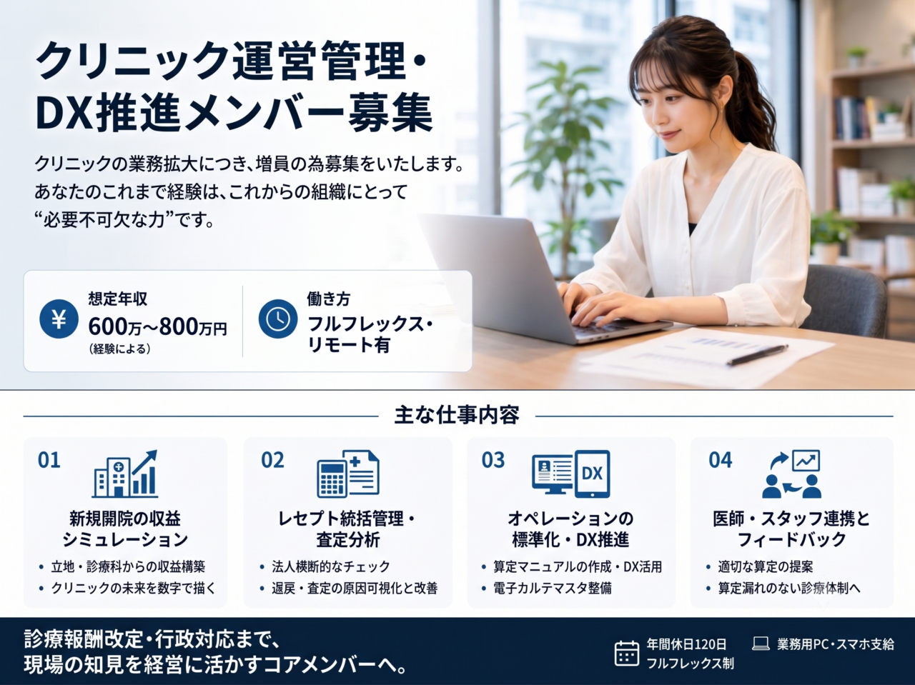 株式会社avriot 求人画像1