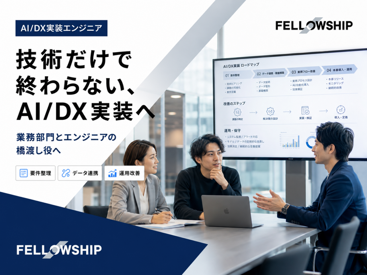 株式会社フェローシップ 求人画像1