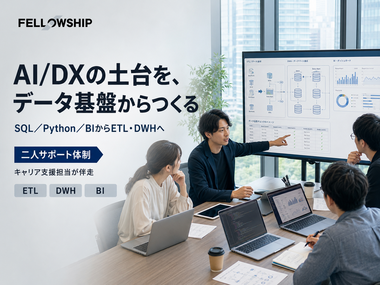 株式会社フェローシップ 求人画像1