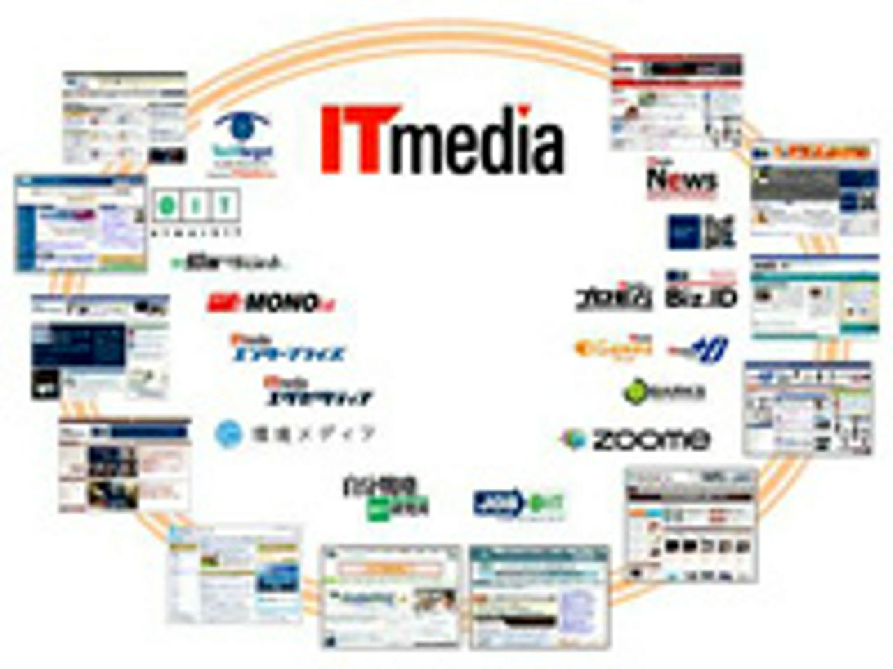 アイティメディア株式会社 求人画像1