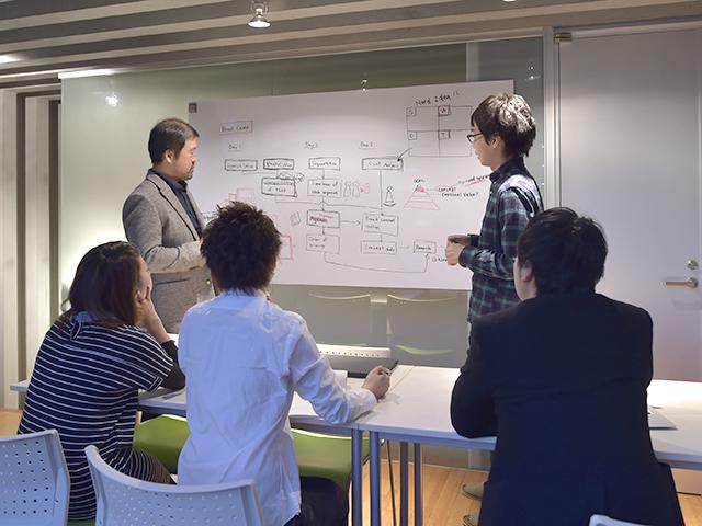 ワイズアンドパートナーズ・ジャパン 株式会社のイメージ画像2