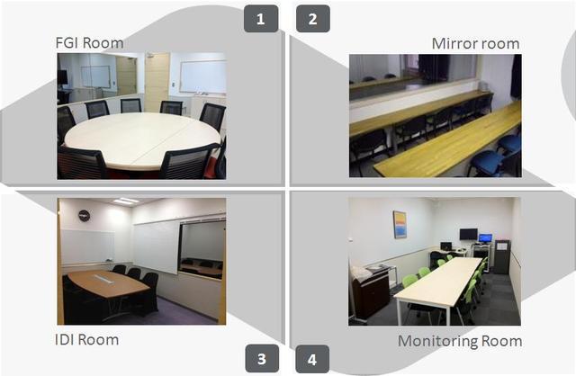 J-ファシリティーは同時通訳ブースを備えたモニター室など設備も整ったリサーチ拠点。