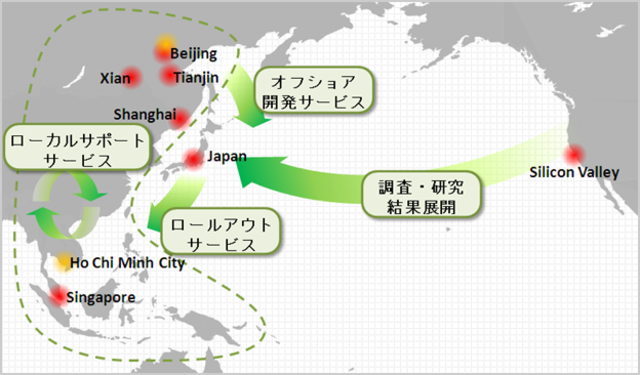 グローバル展開も積極的に推進中