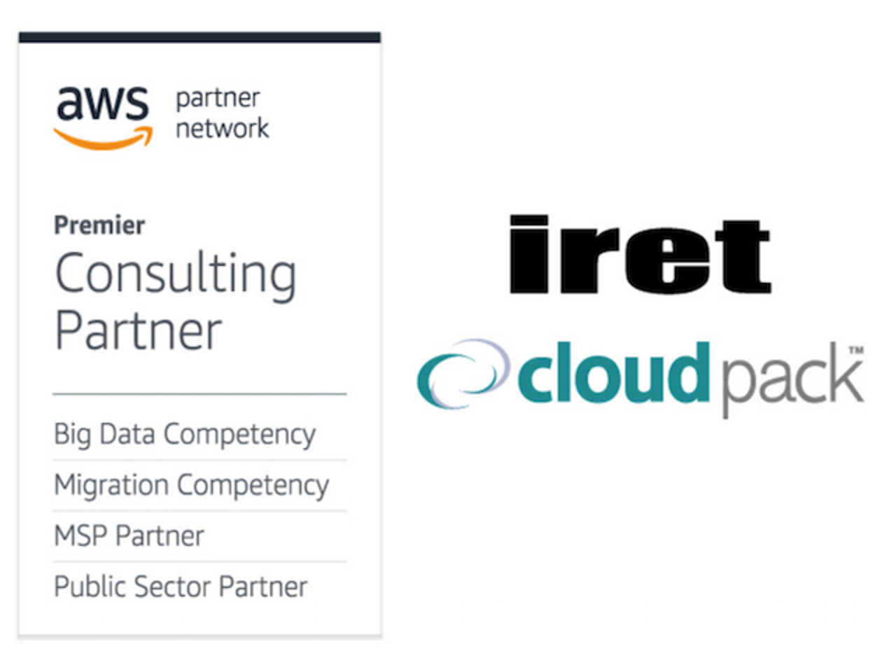 アイレット株式会社 | ※大阪オフィス※パブリッククラウド移行プロジェクトチームの立ち上げメンバー |  IT/Web業界の求人・中途採用情報に強い転職サイトGreen(グリーン)