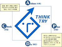 グループの経営ビジョン　「タカスエウェイ」