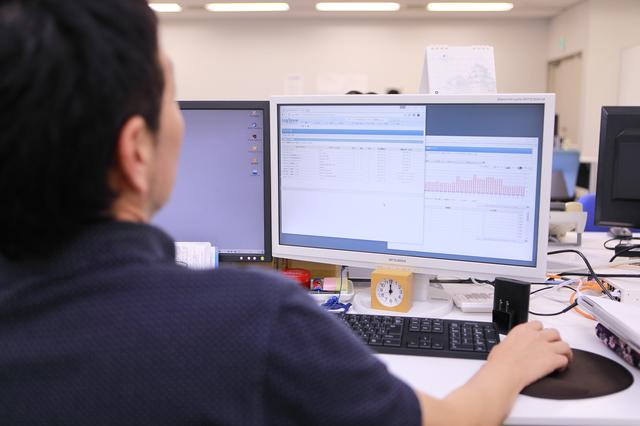 過去の攻撃やアクセス状況を分析。弱点や起こりうる脅威を割り出す。