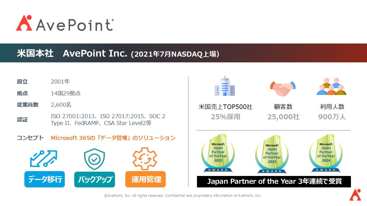 AvePoint Japan株式会社 求人画像1