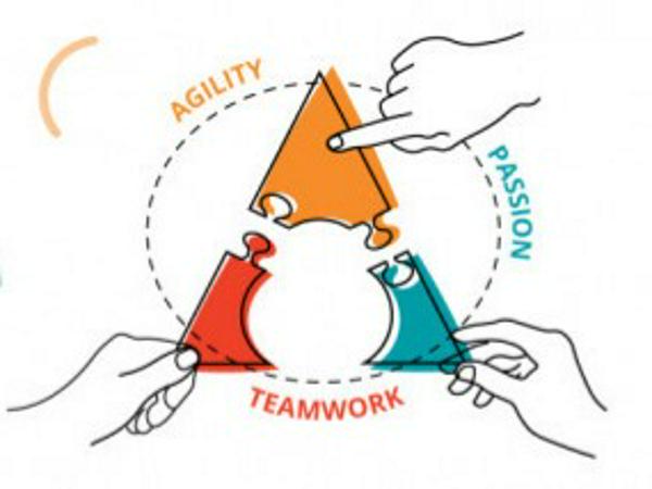 募集している求人：DW01.プロジェクトリード【ハイブリッド勤務可/NASDAQ上場企業】