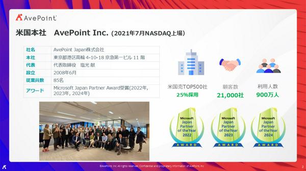 募集している求人：SG01.ソリューションコンサルタント【ハイブリッド勤務可/NASDAQ上場企業】