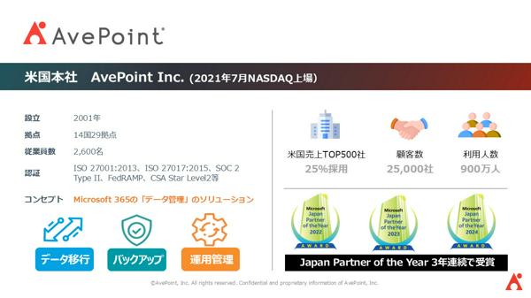 募集している求人：Professional Services Sales（データ移行担当） 【ハイブリッド勤務可/NASDAQ上場企業】