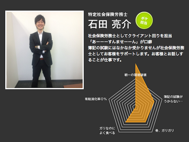 社員紹介（1）：社労士として働く社員の1人。