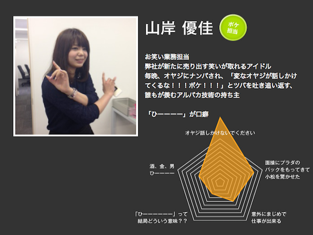 社員紹介（2）：女性社労士として働く。それぞれユニークな一面を持っているようだ。