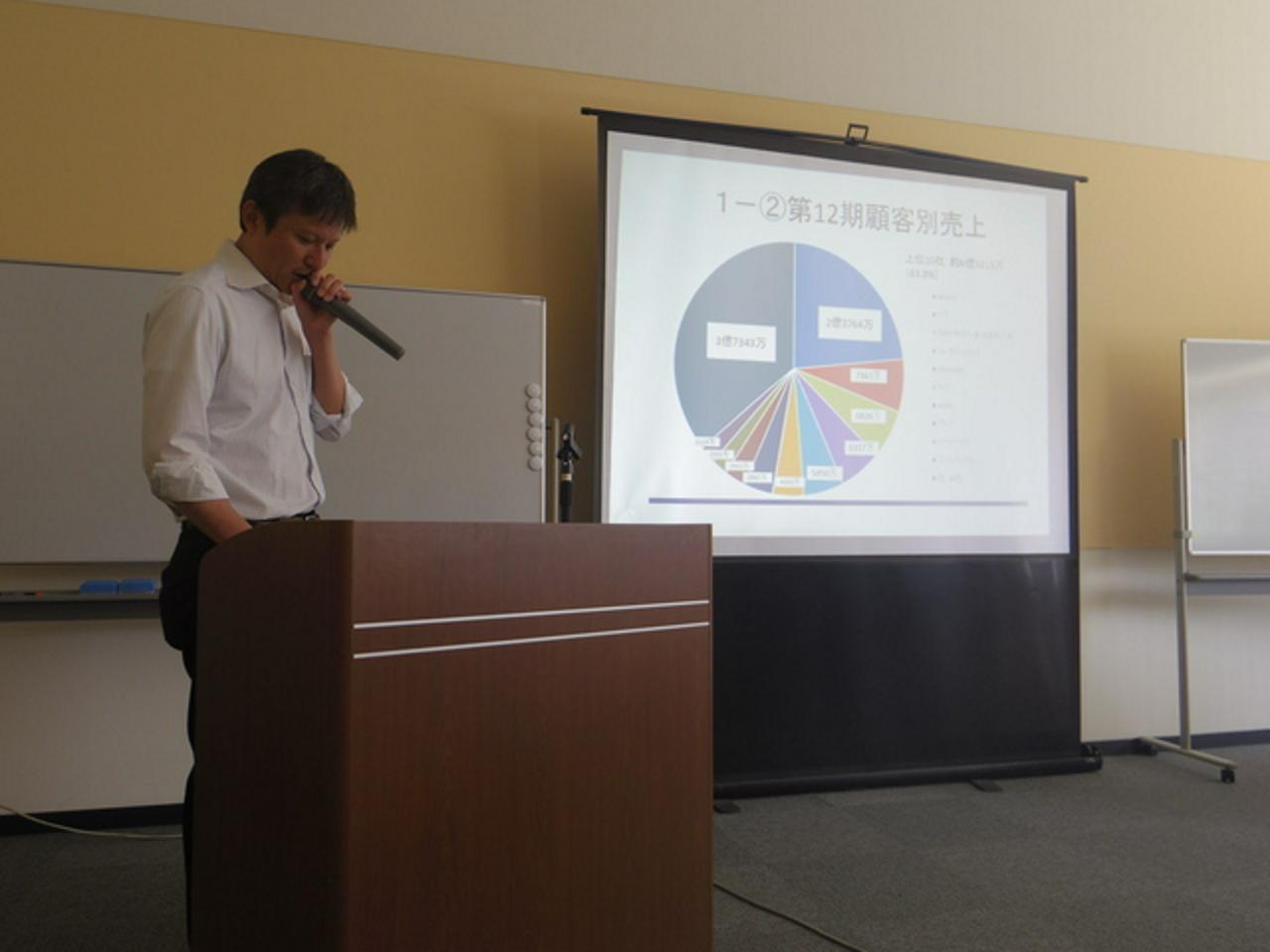 ハイミン・エンタープライズ株式会社 求人画像1