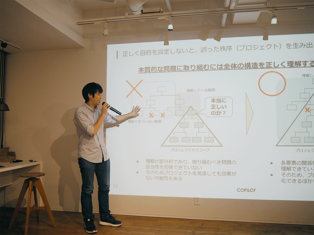 株式会社コパイロツト 求人画像1