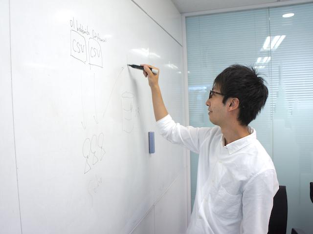 新しいアイデアを出し続けることにこだわる同社。その風土を推進する仕組みも多く整備している。