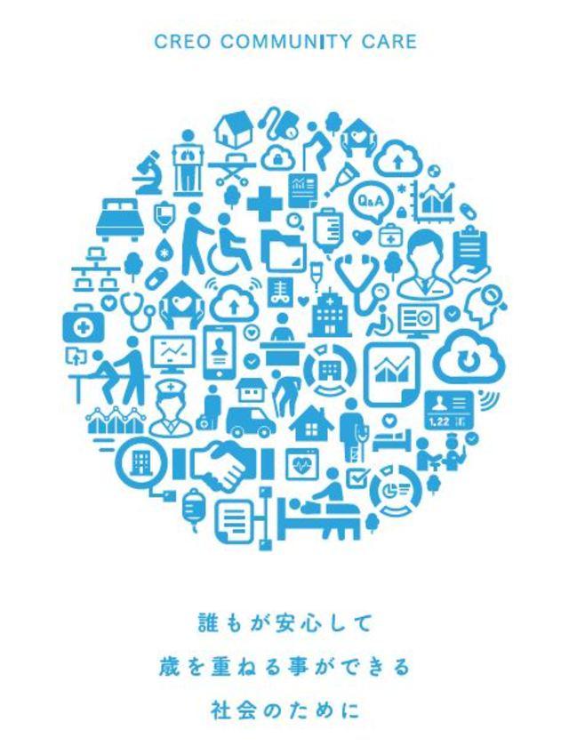 高齢化の進展により需要が増し続けると同時に、医療・介護費の伸びを抑制する施策が取られていく医療・介護業界の中で、より近代的な病院経営マネジメントをサポートする。