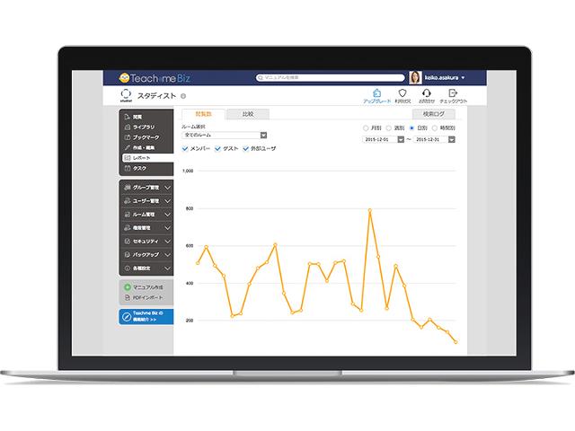 スマホやタブレット、PCで簡単にマニュアルを作成・共有できるクラウドサービス『Teachme Biz』。