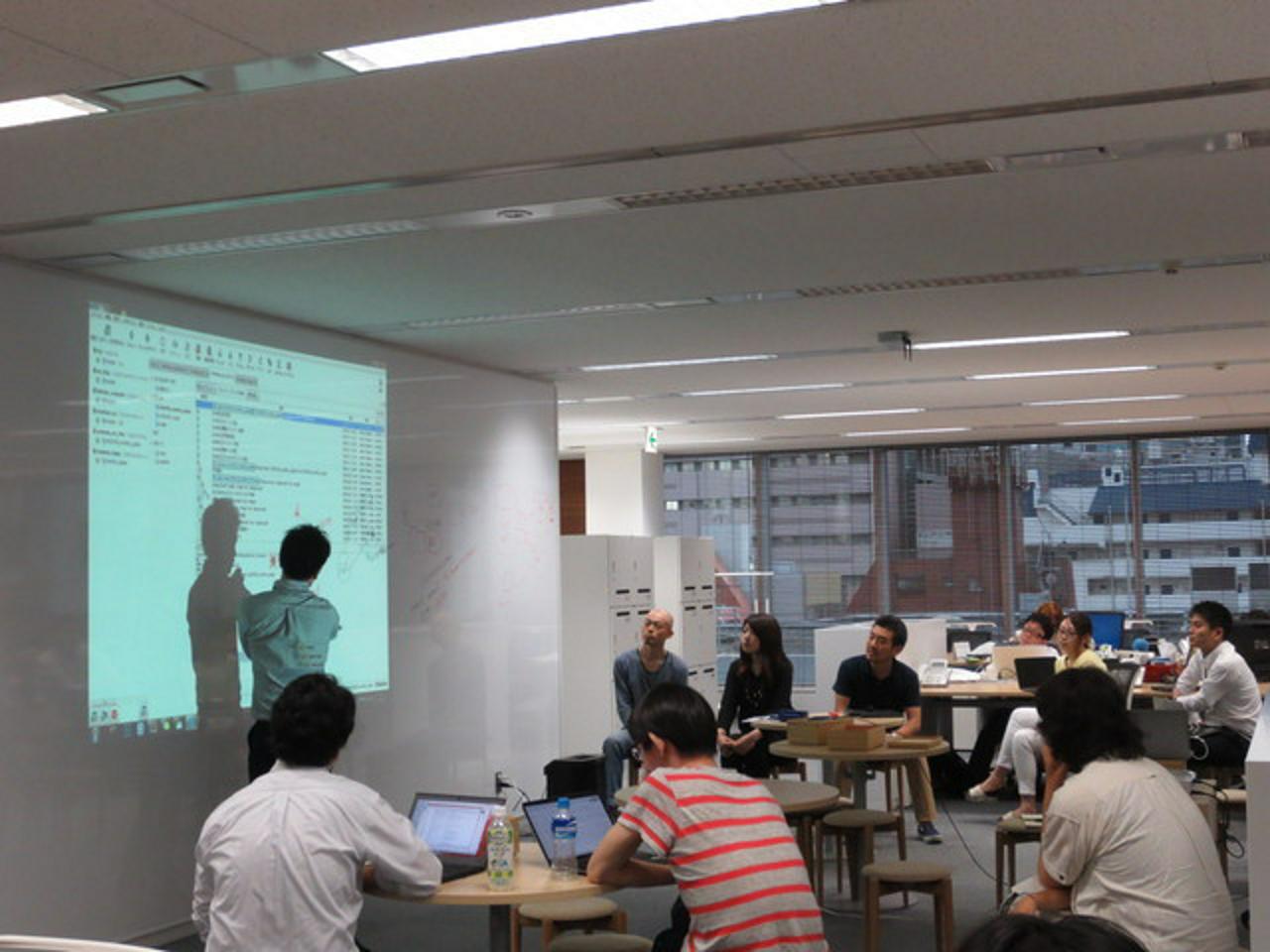 株式会社アイアクト 求人画像1