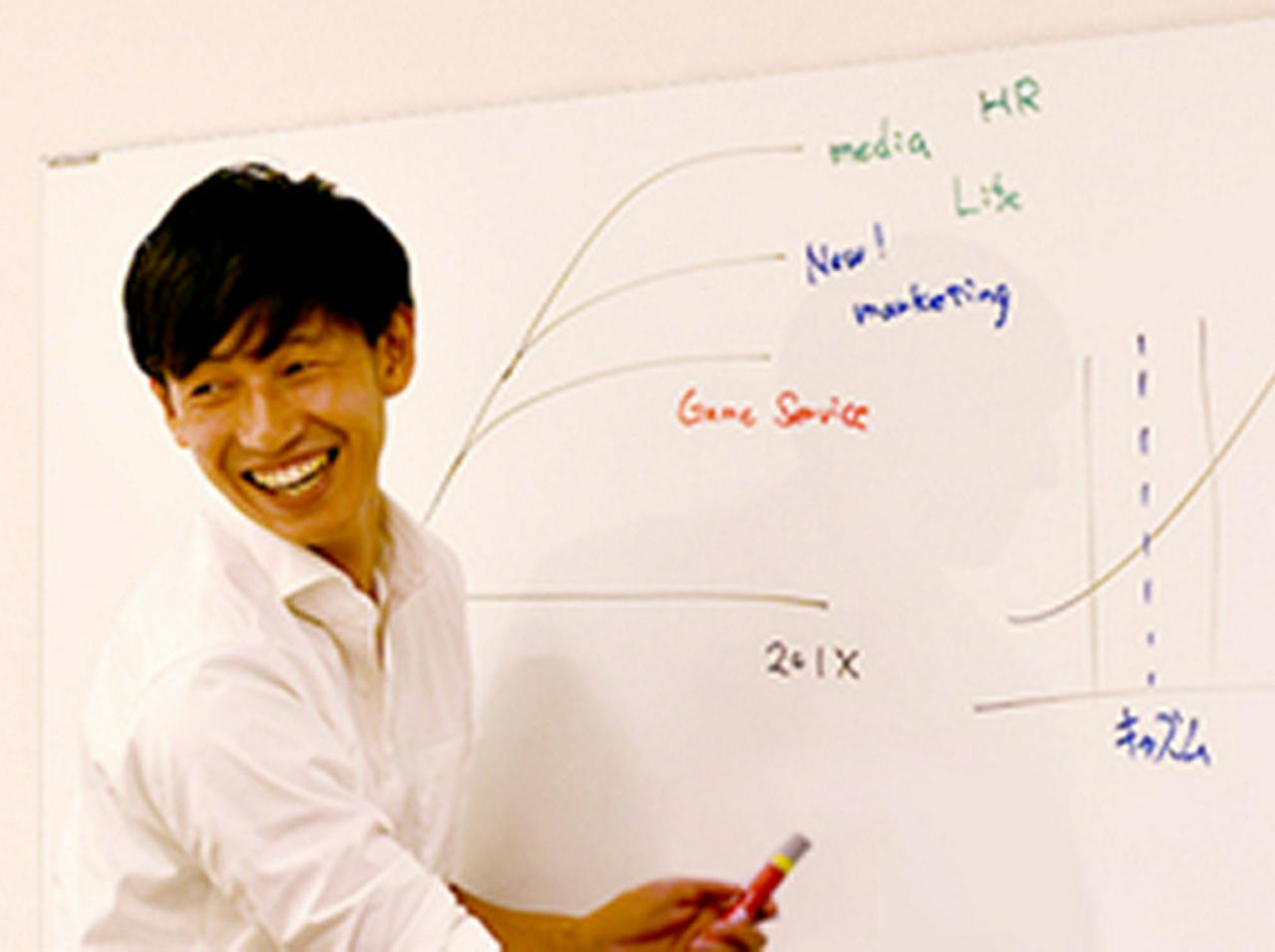 株式会社マイネット 求人画像1