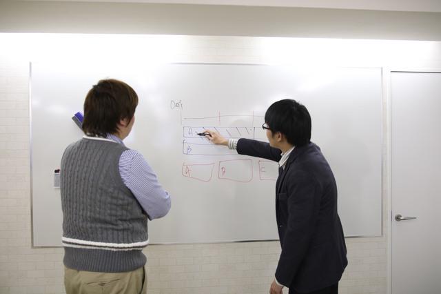 社員に求めることは、お互いに尊重し合い、敬意を持って接すること。尊重し合えれば、それぞれの良さを発揮することができる。それが適材適所の本質だと考えている。