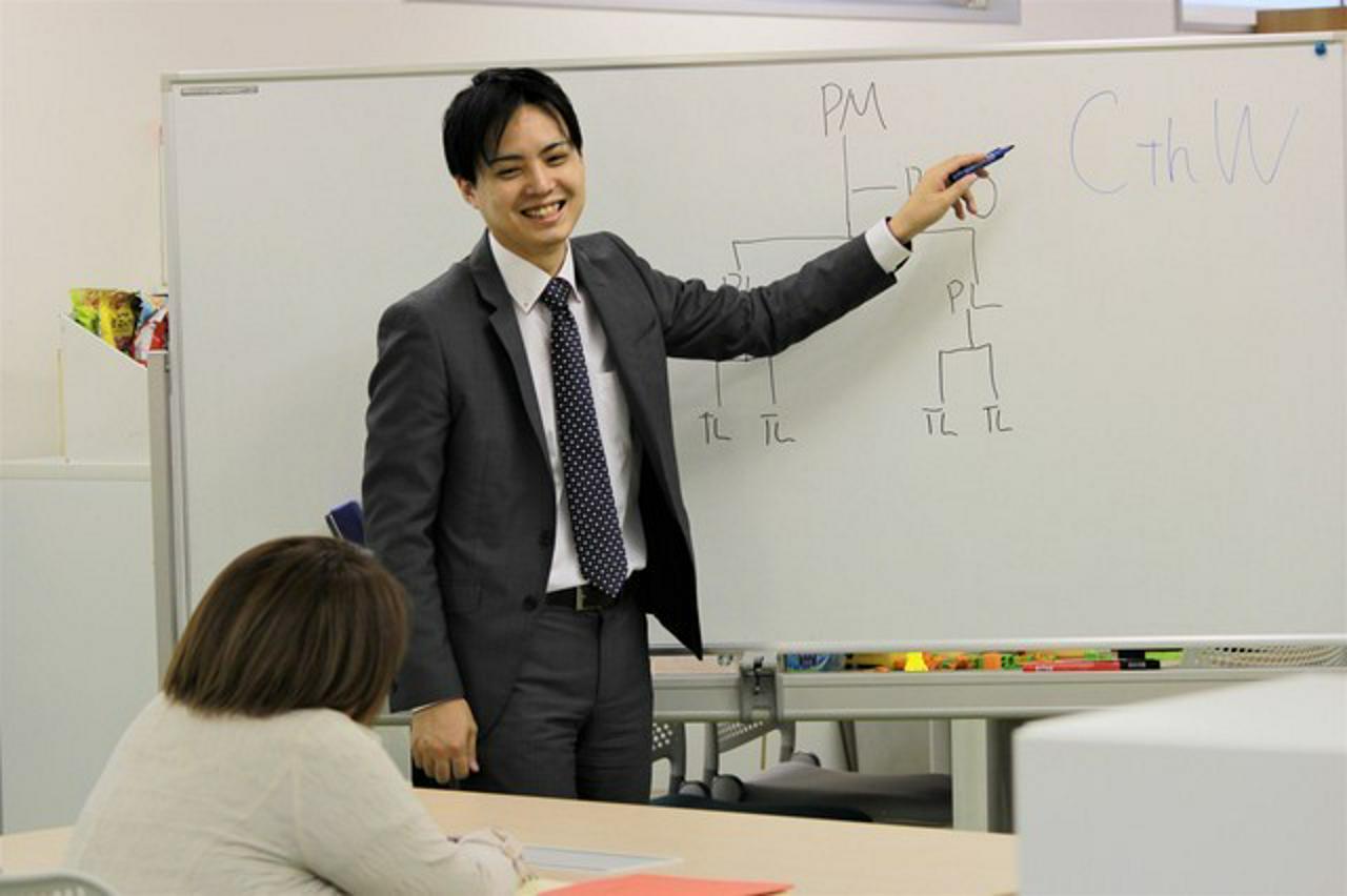 ソシオネット株式会社 求人画像1