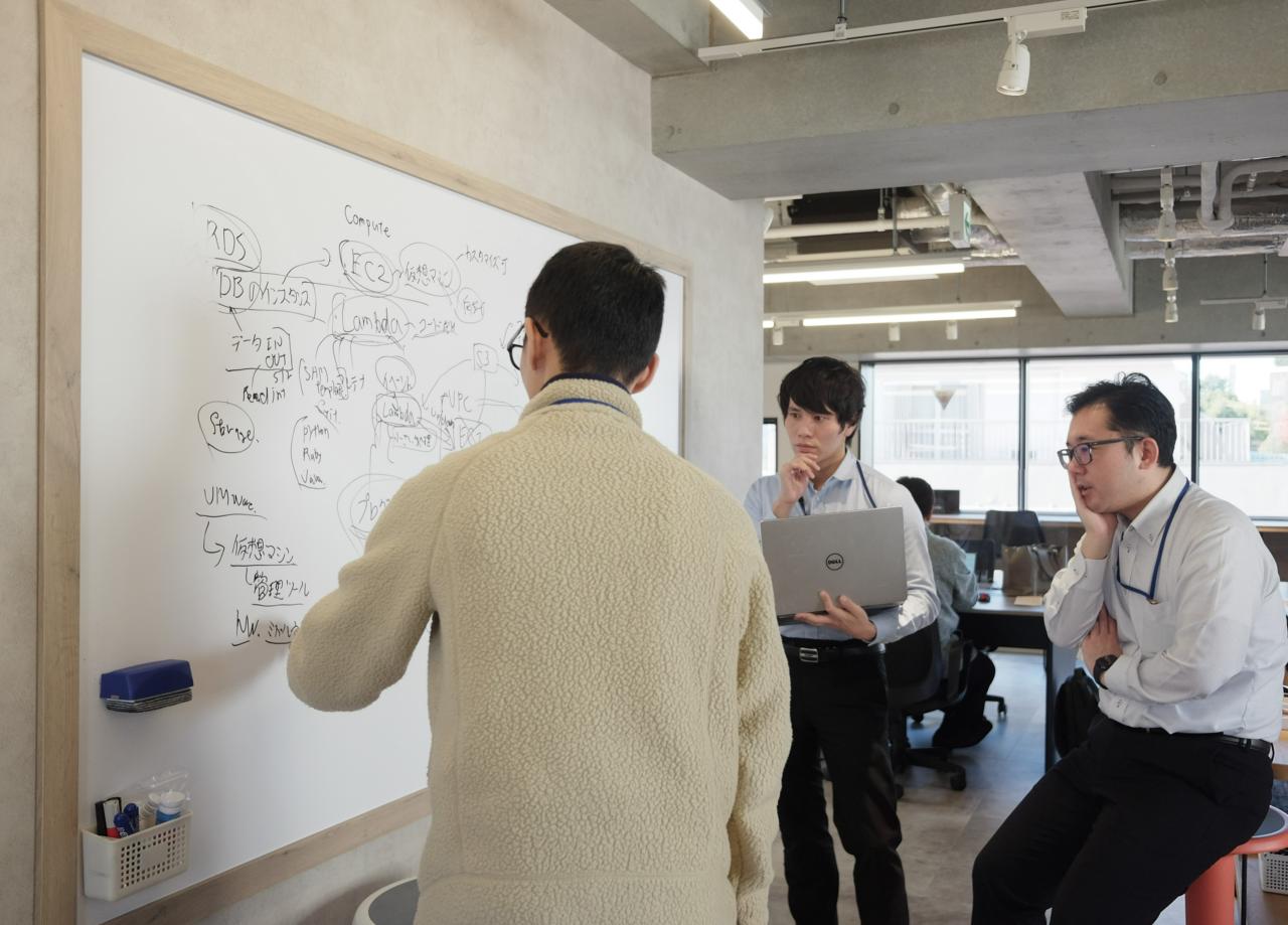 株式会社Rosso 求人画像1