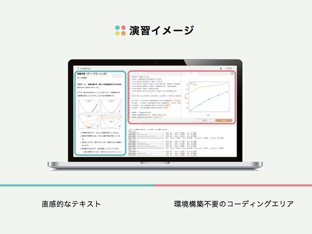 アイデミーは、学習サービスの開発・提供を通じてAI人材の育成、日本のAIリテラシーの向上、企業におけるAIプロジェクトの内製化支援を推進する。