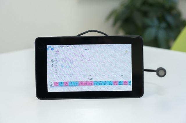 昨日よりも、よりよいものを創り出すため、毎日話し合いを重ねている。