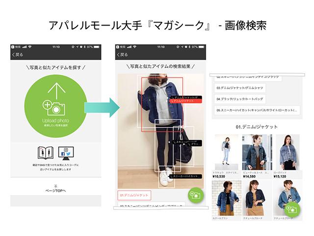 アパレルモール大手『マガシーク』に導入されているファッション画像検索機能。