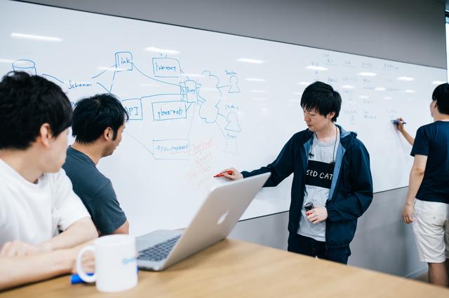 ホワイトボード前では活発な議論と摺合せが行われています（エンジニアの打合せ風景）