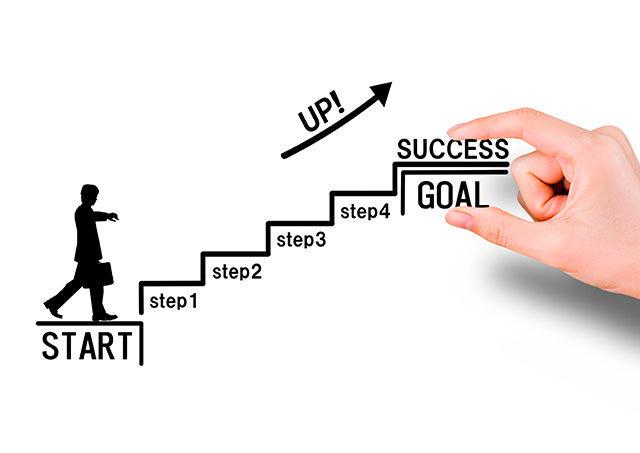 ほとんどの社員が業界未経験からスタートしています。しっかりと仕組み化された人事評価やキャリアアップ支援が成長を後押しし、プロフェッショナルとして活躍しています。