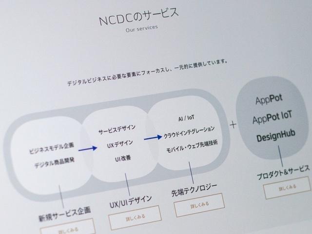NCDC 株式会社のイメージ画像1