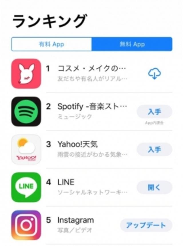 AppStore無料総合ランキング1位を獲得（※アプリアイコンはリニューアル前）